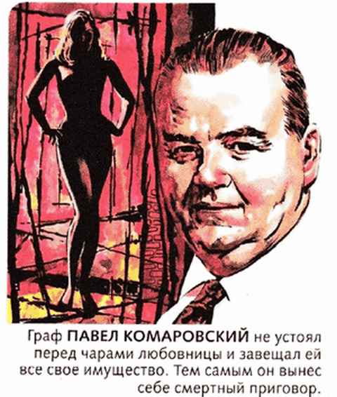 Рабство у госпожи Тарновской